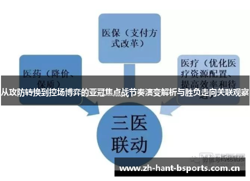 从攻防转换到控场博弈的亚冠焦点战节奏演变解析与胜负走向关联观察 从攻防转换到控场博弈的亚冠焦点战节奏演变解析与胜负走向关联观察